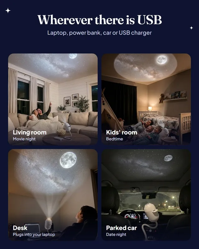 Render of four places SkyPlug runs from USB: a living room, a kids room at bedtime, a desk next to a laptop and a parked car with stars on the roof.