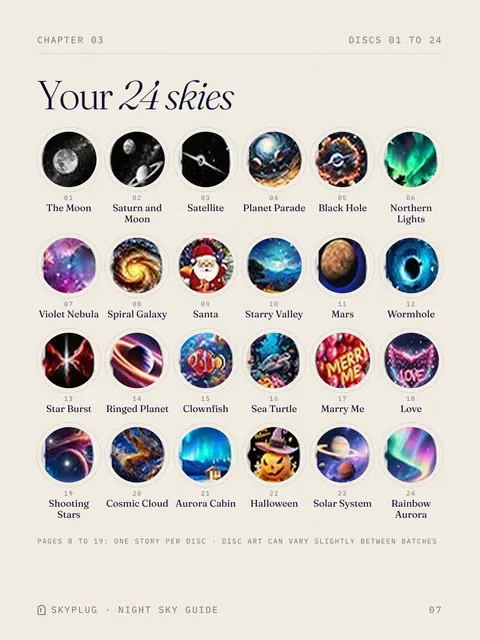 Page 7, Your 24 skies: a grid of all 24 SkyPlug sky discs with their names, from The Moon to Rainbow Aurora.